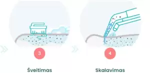 Baldų valymo etapai 2